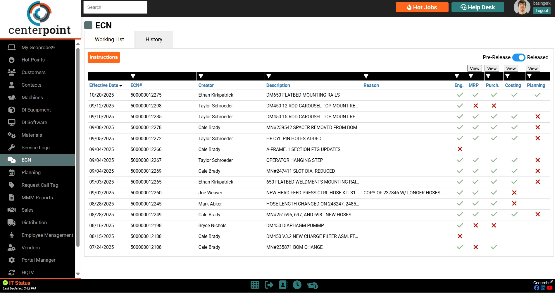ECN dashboard listing change notices with department status columns