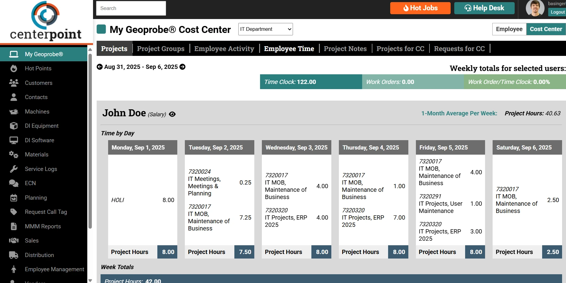 Weekly employee time dashboard with daily hours and totals